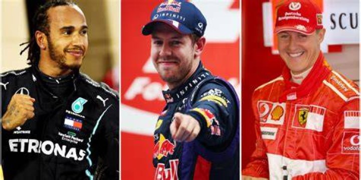 Who has the most F1 wins in a season?