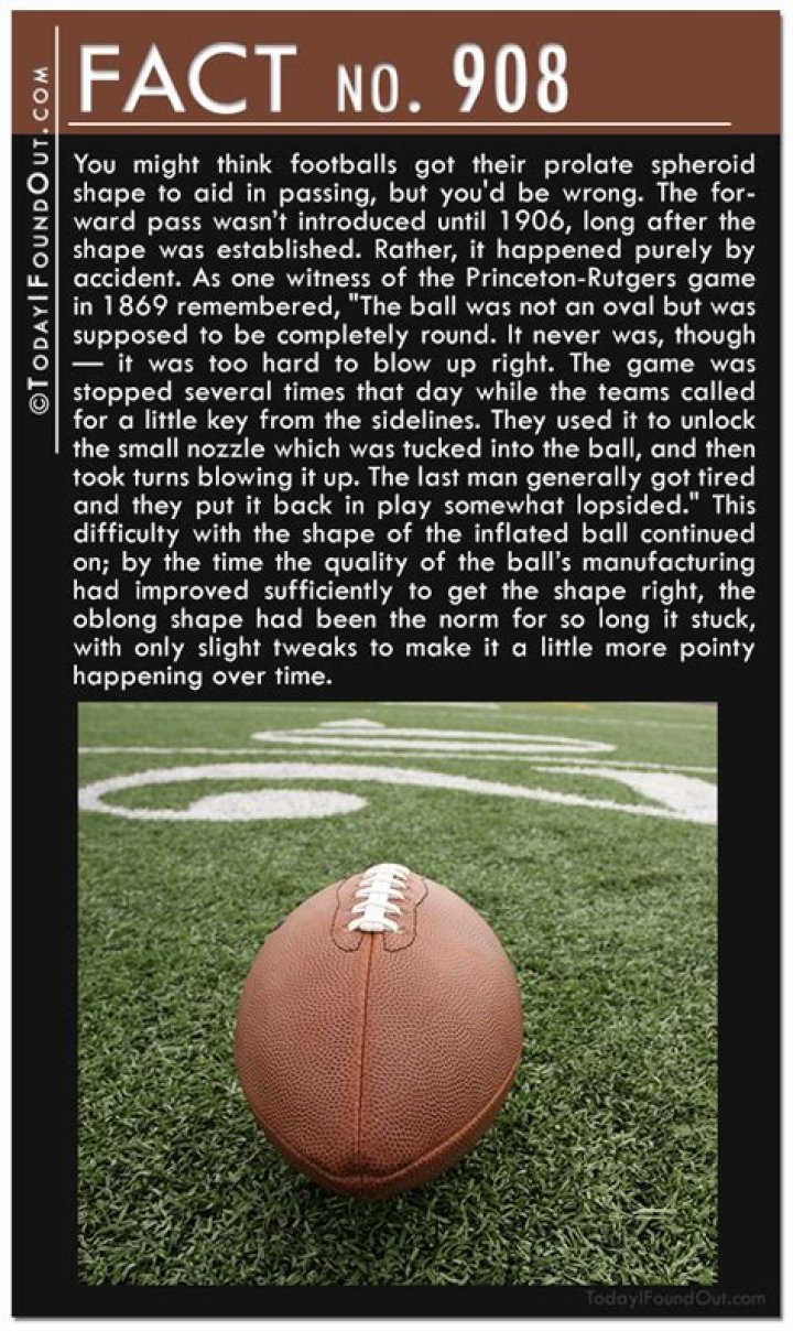 Who invented football? Fascinating facts about the origin of soccer