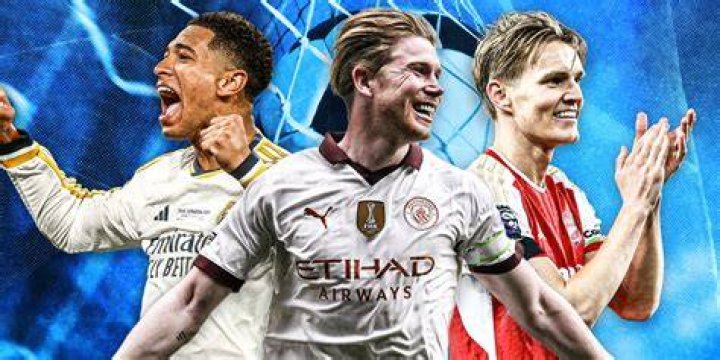 Who is the highest-scoring midfielders of all time in football?