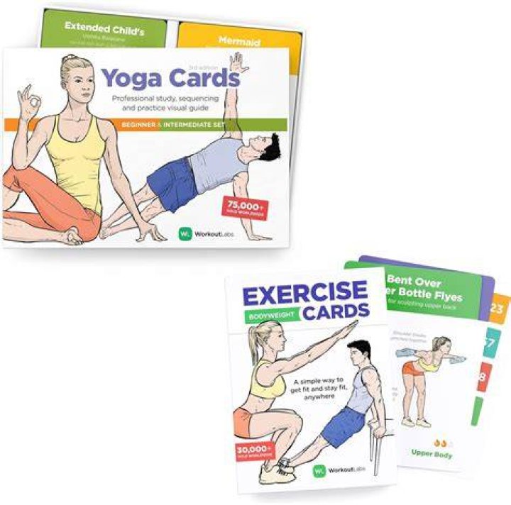 WorkoutLabs Yoga Cards