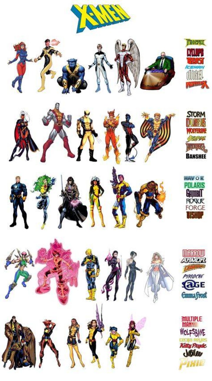 X-Men Character Guide Arclight