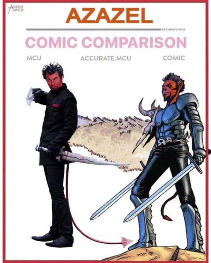 X-Men Character Guide Azazel