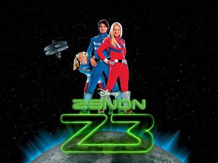 Zenon Z3 - Raven-Symon&eacute;