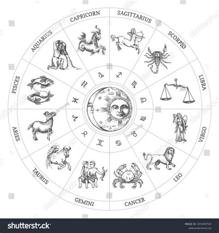 zodiac drawing